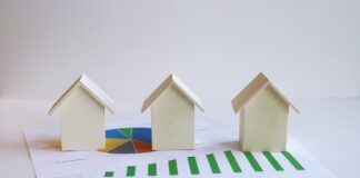 Optimizing Real Estate Investment Strategies
